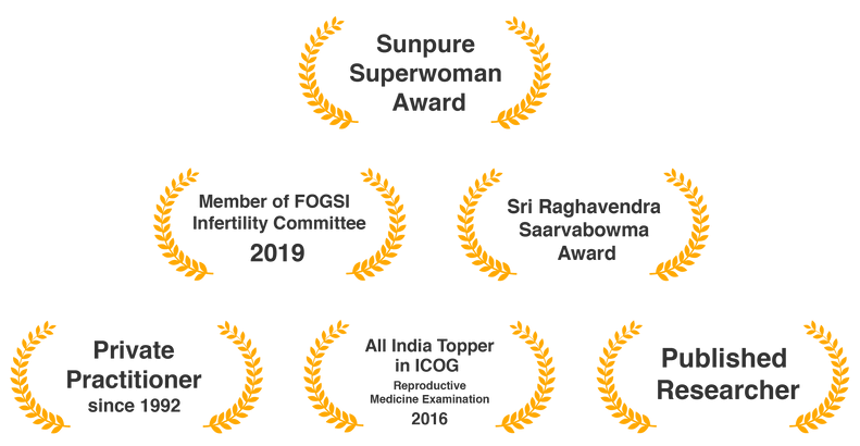 Awards and Recognitions - Miracle IVF Hospital, Bangalore.